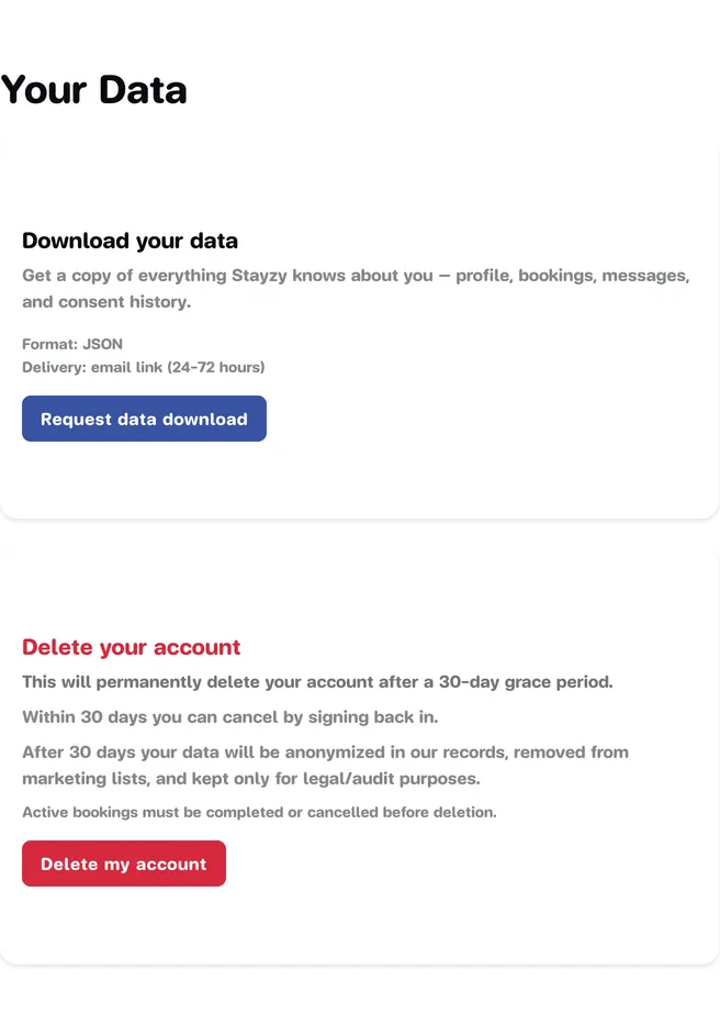 The Delete your account card on the Your Data page