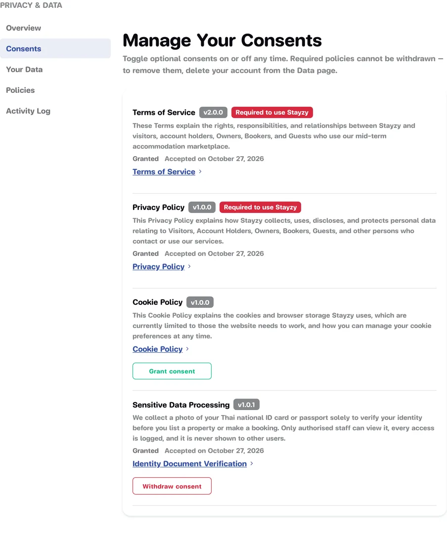 The Manage Your Consents page