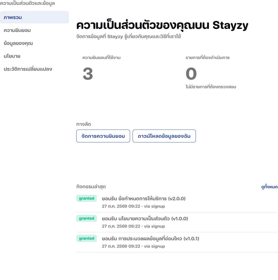 หน้าภาพรวมความเป็นส่วนตัวของคุณบน Stayzy