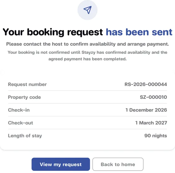 Request-sent page showing the request number, property code, check-in, check-out and length of stay